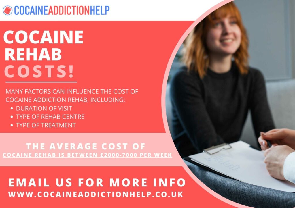 Cocaine Rehab Cost Herefordshire